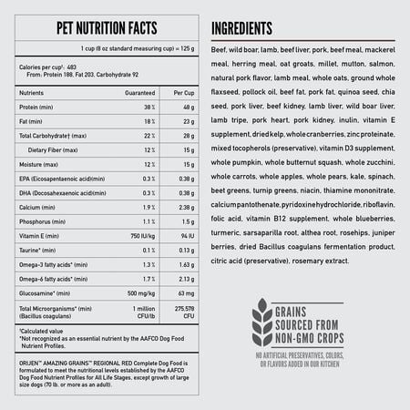 null - Product image 7.0